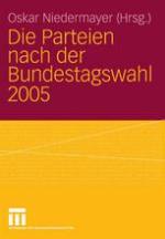 Die Parteien nach der Bundestagswahl 2005
