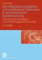Die Integration qualitativer und quantitativer Methoden in der empirischen Sozialforschung.