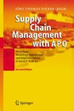 Supply Chain Management with Apo