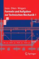 Formeln und Aufgaben zur technischen Mechanik 1. Statik