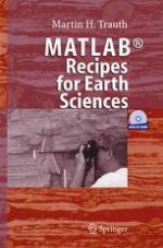 MATLAB Recipes for Earth Sciences