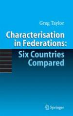 Characterisation in Federations : Six Countries Compared
