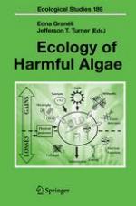 Ecology of Harmful Algae