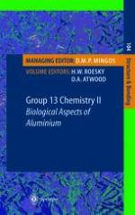 Group 13 Chemistry II : Biological Aspects of Aluminum