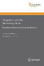 Progestins and the Mammary Gland