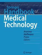 Medical Technology