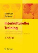 Interkulturelles Training : Trainingsmanual zur Förderung interkultureller Kompetenzen in der Arbeit