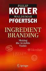 Ingredient Branding