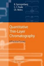 Quantitative Thin Layer Chromatography