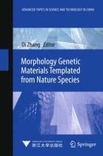 Morphology Genetic Materials Templated from Nature Species.
