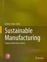 Sustainable Manufacturing Shaping Global Value Creation