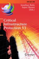 Critical Infrastructure Protection VI : 6th IFIP WG 11. 10 International Conference, ICCIP 2012, Washington, DC, USA, March 19-21, 2012, Revised Selected Papers.