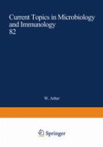 Current topics in microbiology and immunology. 82