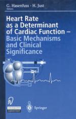 Heart rate as a determinant of cardiac function : basic mechanisms and clinical significance