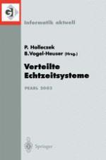 Verteilte Echtzeitsysteme Fachtagung der GI-Fachgruppe 4.4.2 Echtzeitprogrammierung und PEARL (EP) Boppard, 27./28. November 2003
