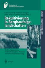 Rekultivierung in Bergbaufolgelandschaften : Bodenorganismen, bodenökologische Prozesse und Standortentwicklung