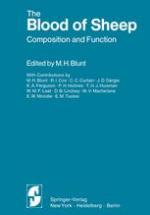 The Blood of Sheep : Composition and Function