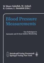 Blood pressure measurements : new techniques in automatic and 24-hour indirect monitoring