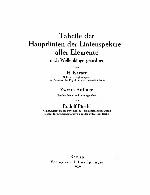 Tabelle der Hauptlinien der Linienspektren aller Elemente nach Wellenlänge geordnet