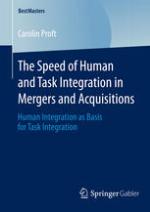 The Speed of Human and Task Integration in Mergers and Acquisitions Human Integration as Basis for Task Integration