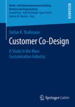 Customer Co-Design A Study in the Mass Customization Industry