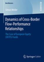 Dynamics of Cross-Border Flow-Performance Relationships [recurso electrónico] : the Case of European Equity (UCITS) Funds.
