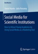 Social Media for Scientific Institutions How to Attract Young Academics by Using Social Media as a Marketing Tool