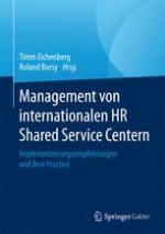 Management von internationalen HR Shared Service Centern: Implementierungsempfehlungen und Best Practice.