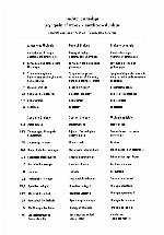 Entzündung I / Inflammation I : Unspezifische Entzündungen / Non-specific Inflammations / Inflammations Non-Spécifiques