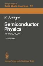 Semiconductor Physics : an Introduction