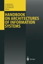 Handbook on architectures of information systems