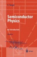 Semiconductor Physics : An Introduction