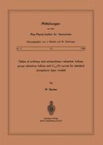 Tables of ordinary and extraordinary refractive indices, group refractive indices and h'o, x(f)-curves for standard ionospheric layer models