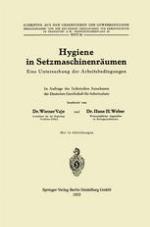 Hygiene in Setzmaschinenräumen : Eine Untersuchung der Arbeitsbedingungen