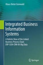 Integrated Business Information Systems : a Holistic View of the Linked Business Process Chain ERP-SCM-CRM-BI-Big Data