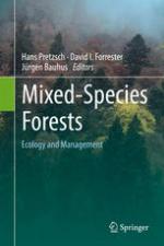 Mixed-species forests : ecology and management