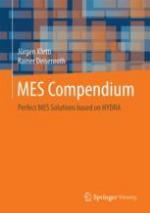 MES Compendium Perfect MES Solutions based on HYDRA