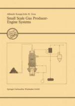 Small Scale Gas Producer-Engine Systems