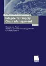 Integriertes Supply-chain-Management Theorie und Praxis effektiver unternehmensübergreifender Geschäftsprozesse