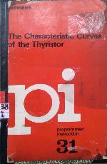 The characteristic curves of the thyristor.