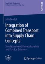 Integration of combined transport into supply chain concepts : simulation-based potential analysis and practical guidance