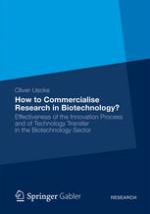 How to Commercialise Research in Biotechnology? Effectiveness of the Innovation Process and of Technology Transfer in the Biotechnology Sector