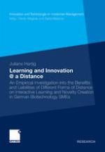 Learning and Innovation a Distance An Empirical Investigation into the Benefits and Liabilities of Different Forms of Distance on Interactive Learning and Novelty Creation in German Biotechnology SMEs