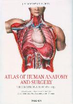 Atlas of Human Anatomy and Surgery