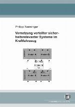 Vernetzung verteilter sicherheitsrelevanter Systeme im Kraftfahrzeug
