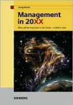 Management in 20XX