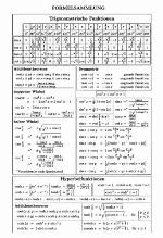 Repetitorium der Analysis, Teil 1