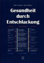 Gesundheit Durch Entschlackung