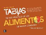 Tablas de uso práctico del valor nutritivo de los alimentos de mayor consumo en México