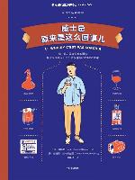 Whiskeys Are Like This